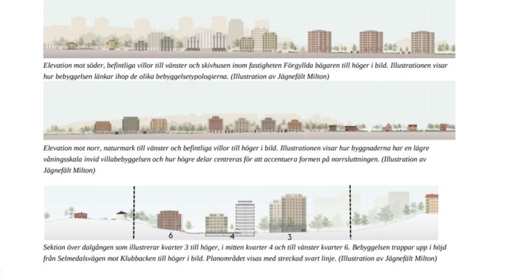 Detaljplaneförslag för fastigheterna Fader Bergström 1, 2 och 3 samt del av Hägersten 1:1 i stadsdelen Hägersten, S-Dp 2015-18144