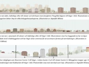 Detaljplaneförslag för fastigheterna Fader Bergström 1, 2 och 3 samt del av Hägersten 1:1 i stadsdelen Hägersten, S-Dp 2015-18144