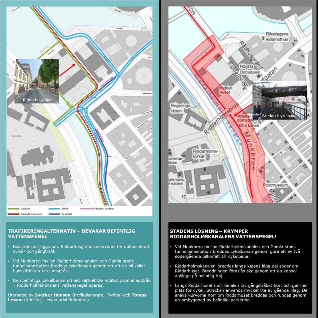 BYGG INTE ÖVER RIDDARHOLMSKANALEN! Stockholms stad kan bättre! Kritiserad cykelbana över Riddarholmskanalen får klartecken trots kraftiga protester och bättre alternativ